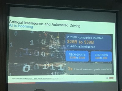 博世转型之路 以全新AI摄像头与360度感知阵列，重塑自动驾驶系统集成新格局